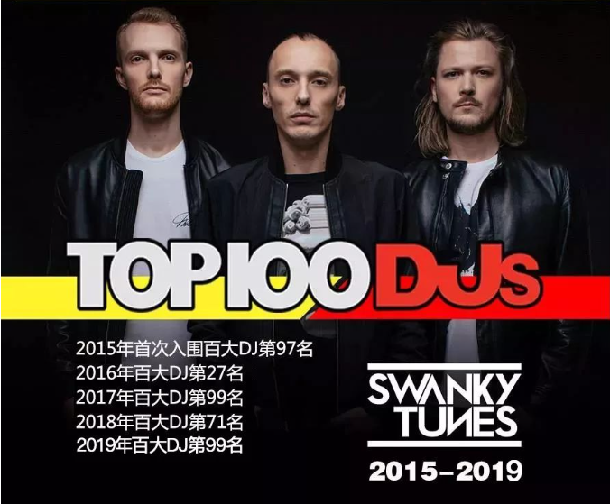 Swanky Tunes