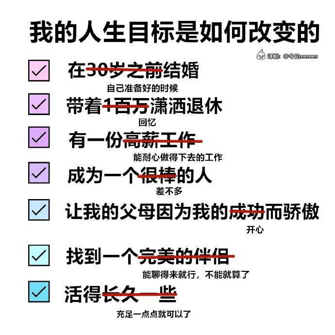 我给做了20多年提线木偶的自己, 办了场葬礼