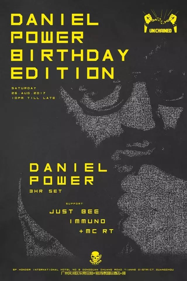 Tonight // Daniel Power Birthday Edition